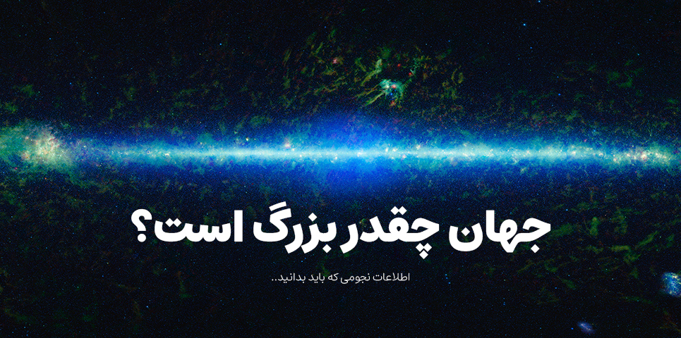 how_big_is_the_universe