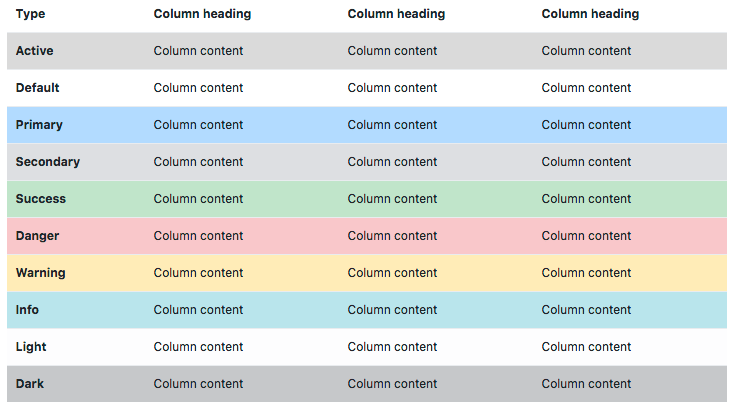 Bootstrap 4 table classes